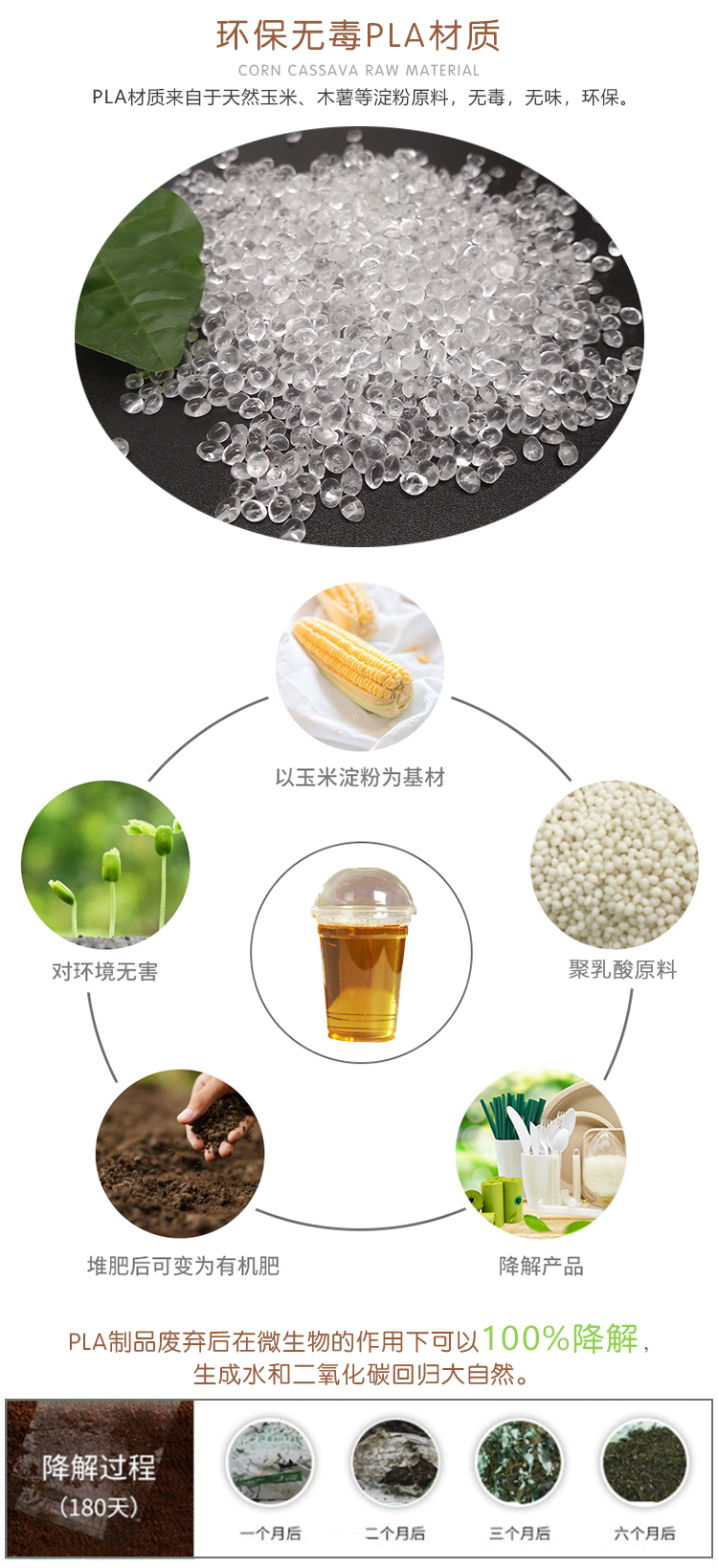 PLA一次性塑料冷饮杯奶茶杯源头工厂可定制 - 上海唬；；２恍嗲樵凳狄涤邢薰