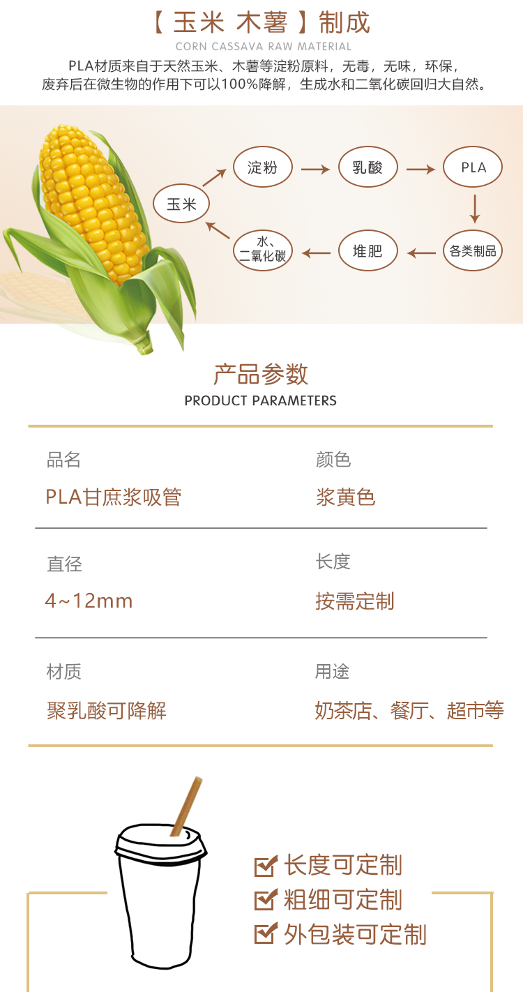 PLA甘蔗渣吸管环保浚？？？？山到夤こФㄖ颇臀 - 上；；；２恍嗲樵凳狄涤邢薰