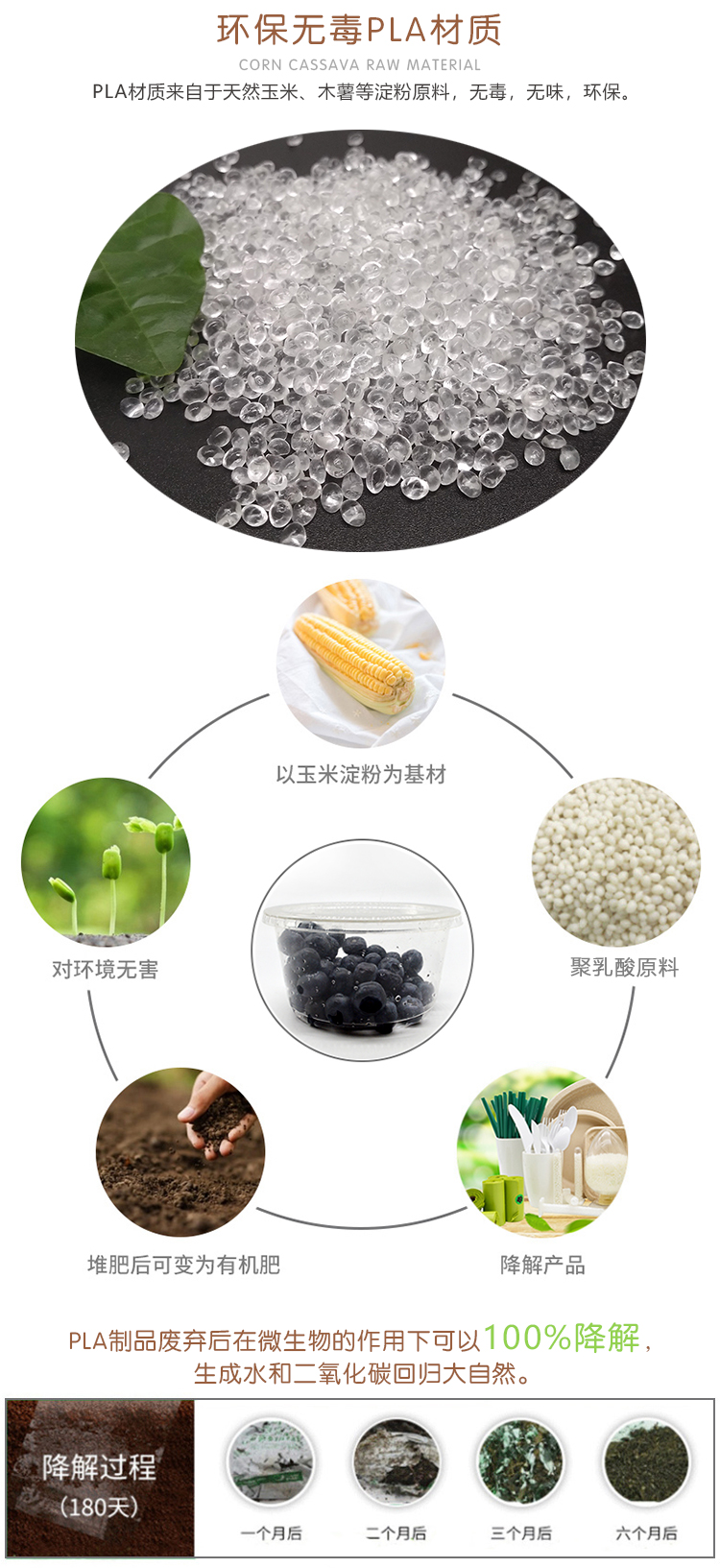 PLA酱料杯 - 上；；；；２恍嗲樵凳狄涤邢薰