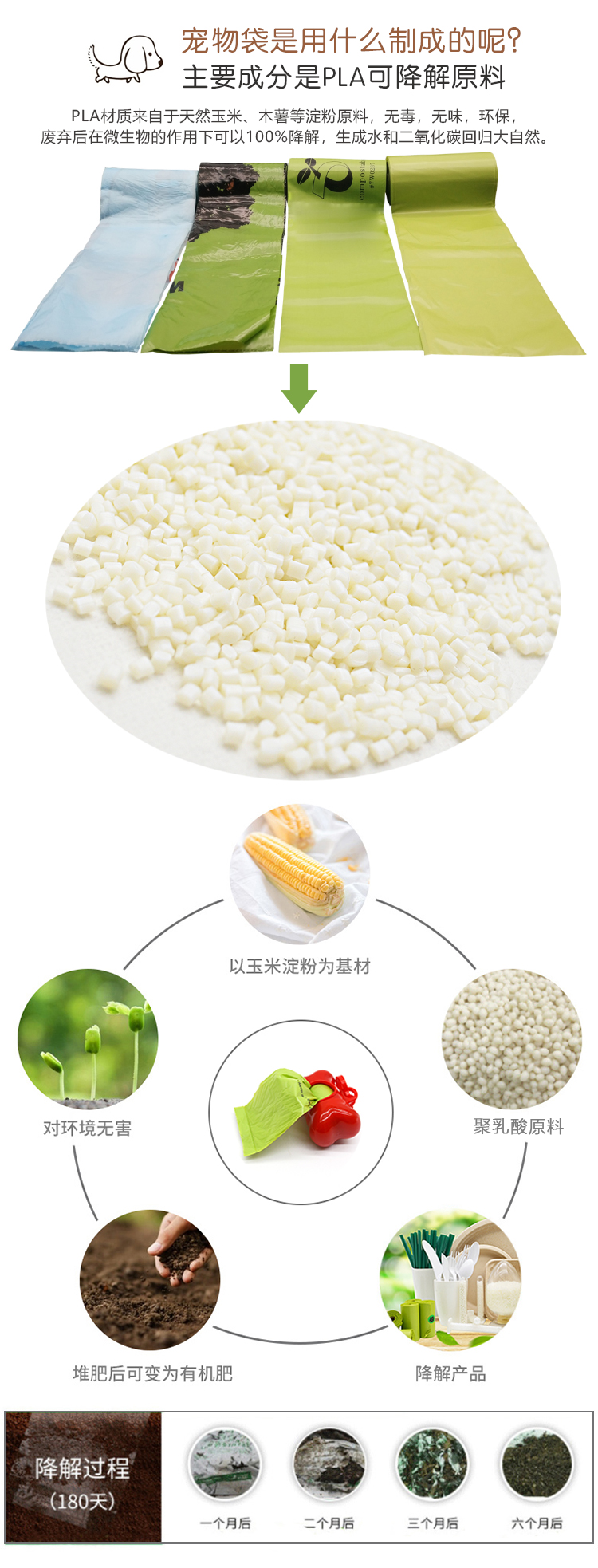PLA宠物袋狗屎袋一次性可降解环保便携 - 上；；２恍嗲樵凳狄涤邢薰