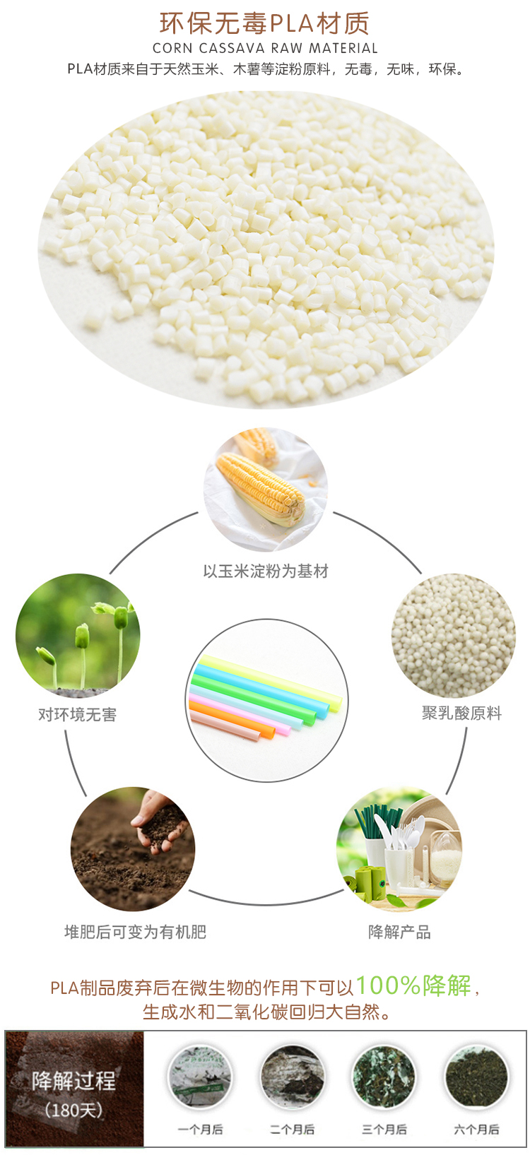 PLA吸管自力包装奶茶店可定制批发 - 上；；；２恍嗲樵凳狄涤邢薰